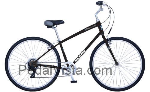 KHS Eastwood fiche technique et avis